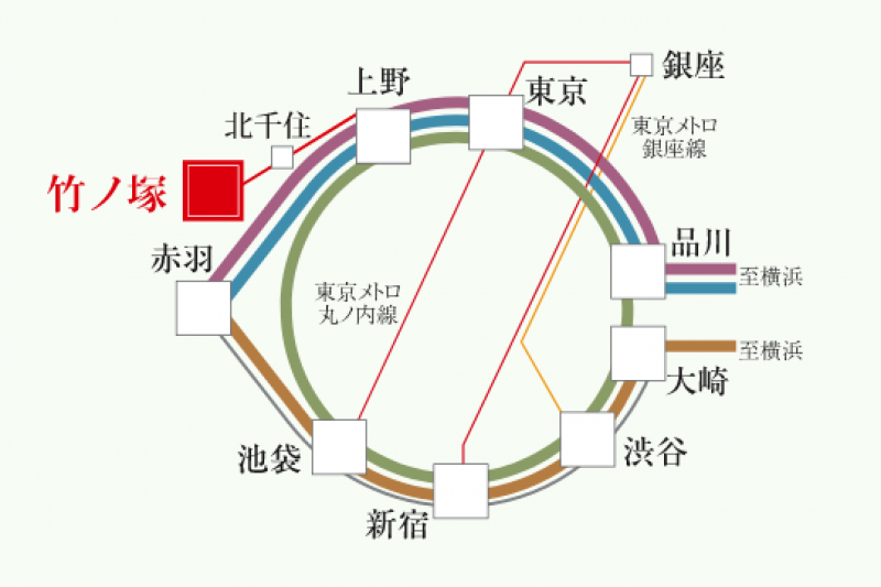 下町の大家さん1号